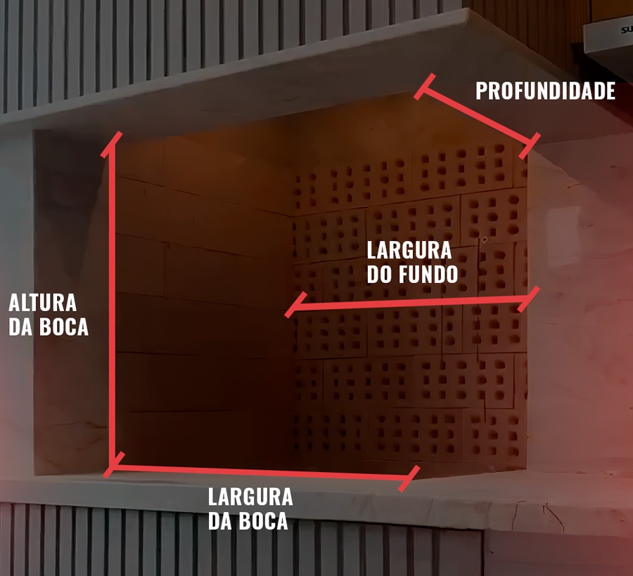 Esquema técnico com medidas: Altura da boca, Largura da boca, Profundidade e Largura do fundo